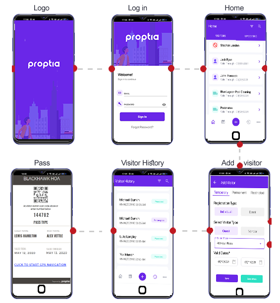 Proptia App User Interface